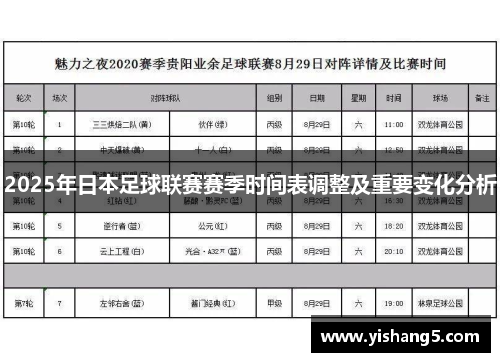 2025年日本足球联赛赛季时间表调整及重要变化分析
