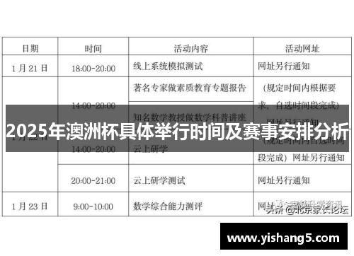 2025年澳洲杯具体举行时间及赛事安排分析